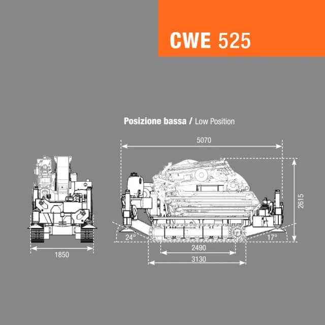 Traglastdiagramm des BG Lift CWE525 zur Übersicht der zulässigen Hubkapazitäten