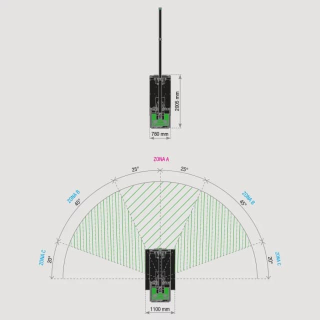 Technisches Datenblatt des BG Lift M100 Li-ion mit wichtigen Leistungsangaben