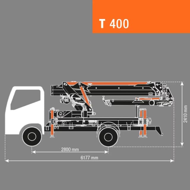 BG Lift T400 Lasttabelle mit Angaben zur Tragfähigkeit bei unterschiedlichen Ausladungen