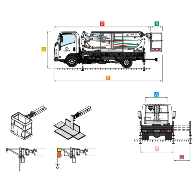 Cela DT Truck 22 Autoarbeitsbühne für flexible Höhenarbeiten und Installationen
